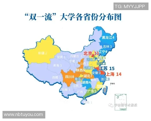 双一流足球俱乐部如何选购顶级球星打造冠军阵容